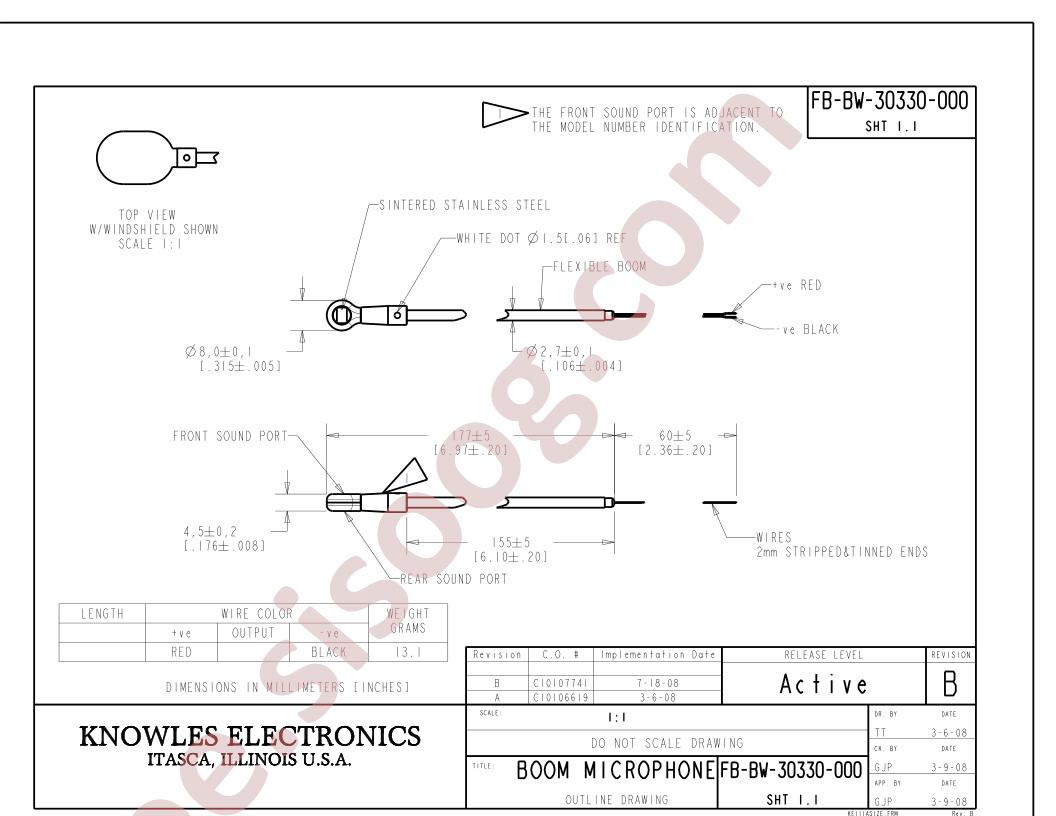 FB-BW-30330-000