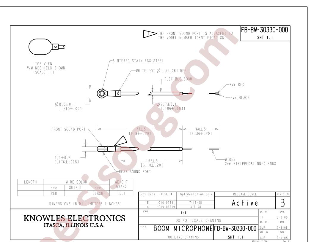 FB-BW-30330-000