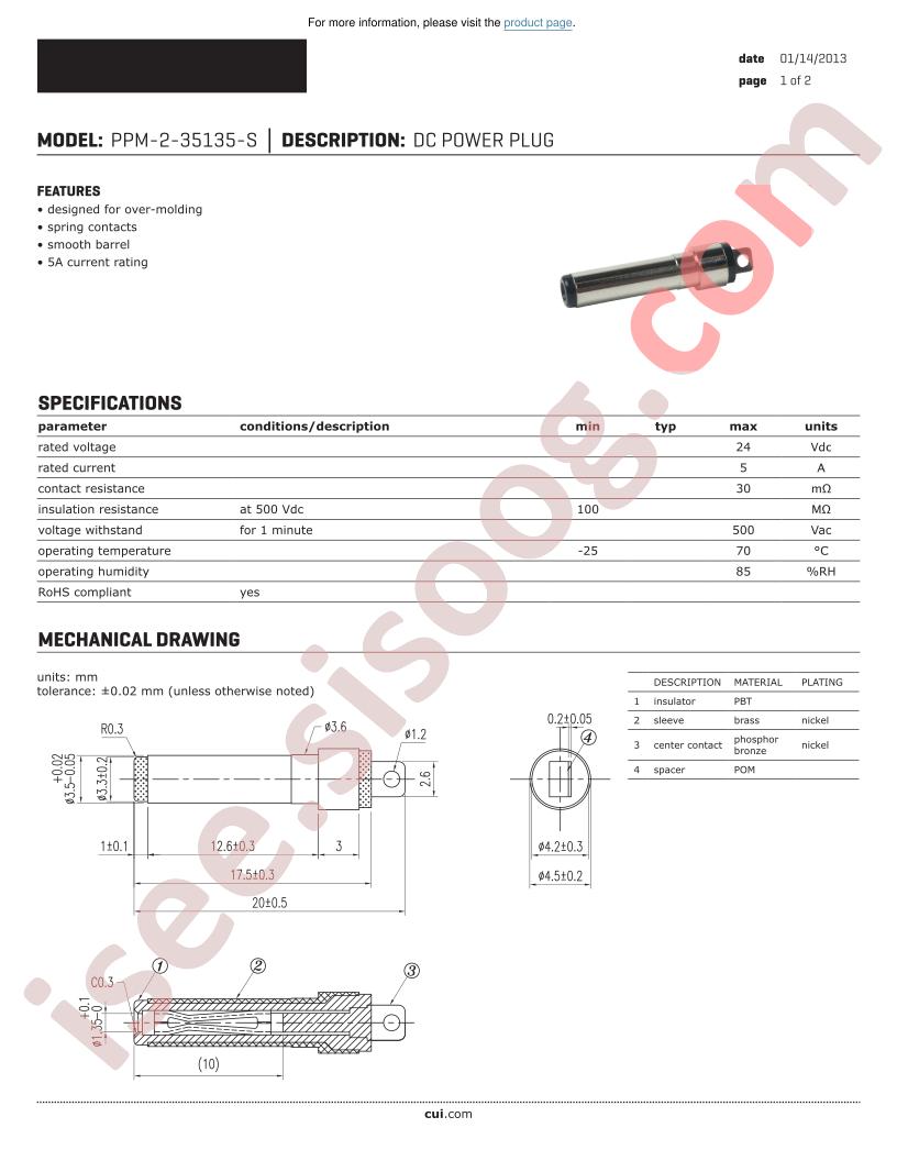 PPM-2-35135-S