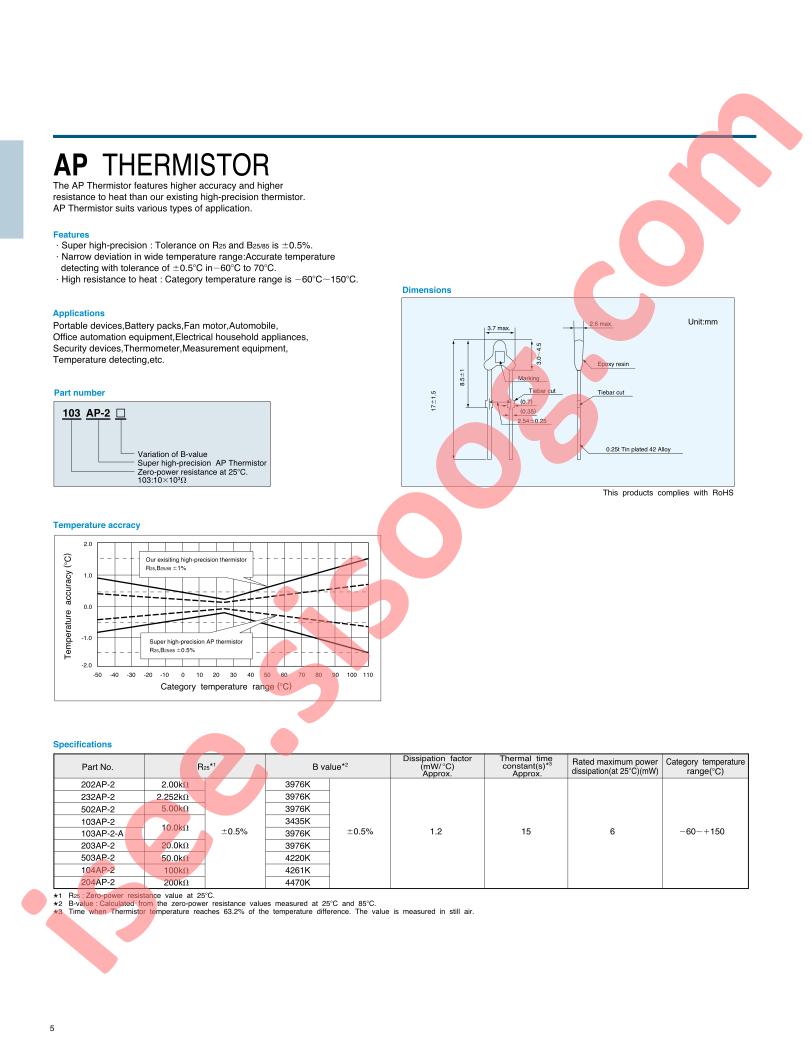 503AP-2