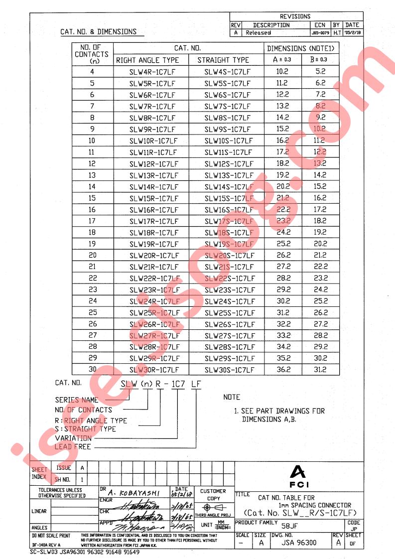 SLW17S-1C7LF