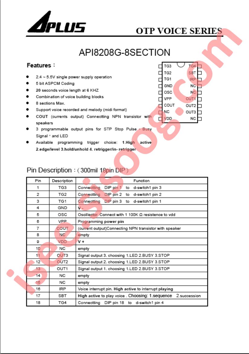 API8208G-8