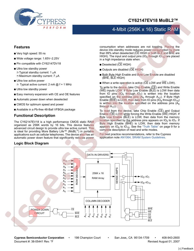 CY62147EV18LL-55BVXI