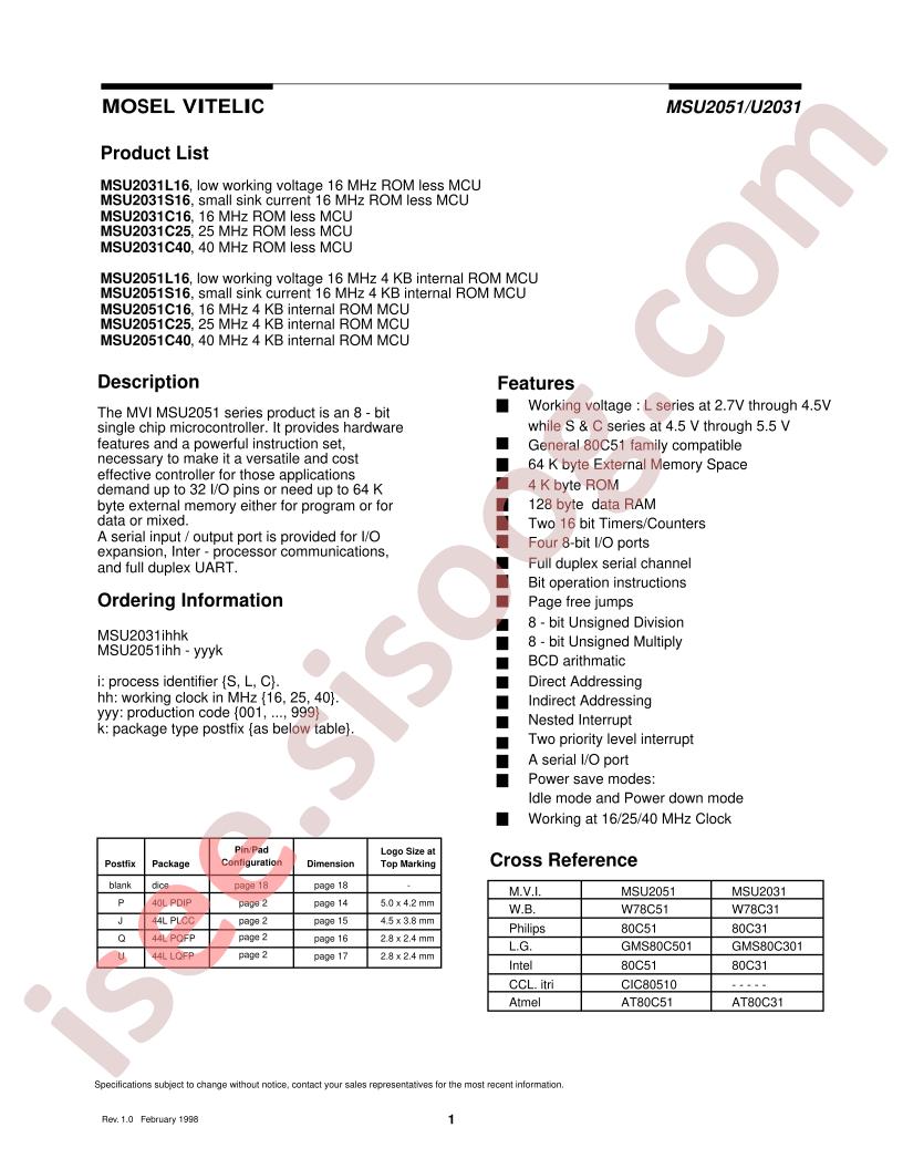 MSU2051C16