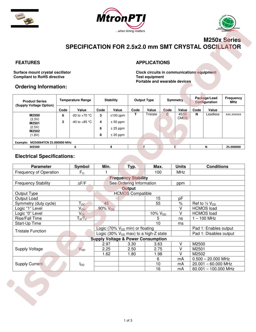M250064TCN