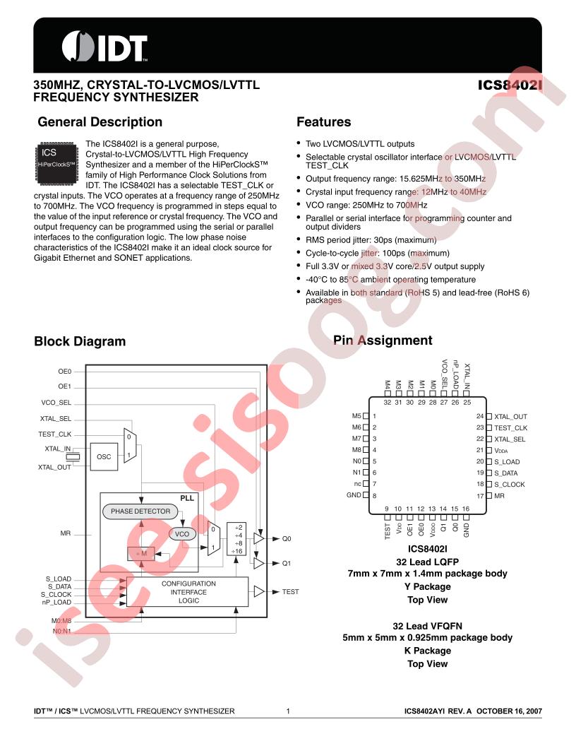 ICS8402AKI