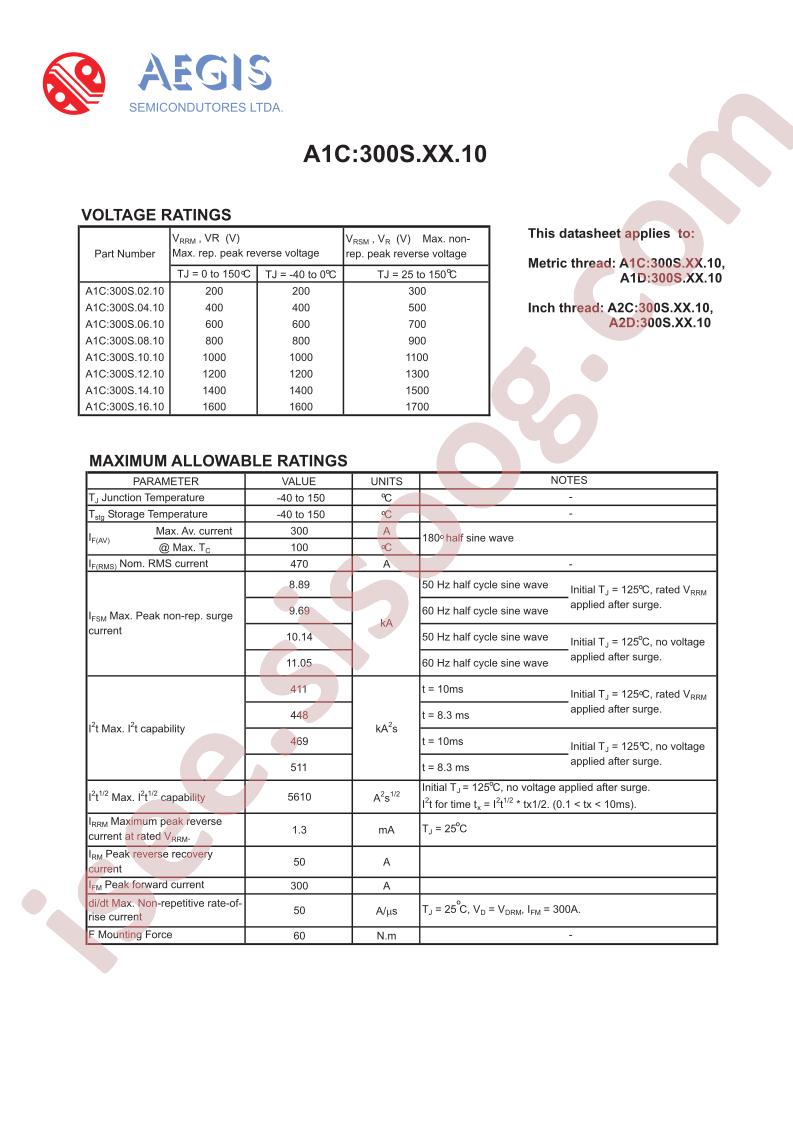 A1C:300S.02.10