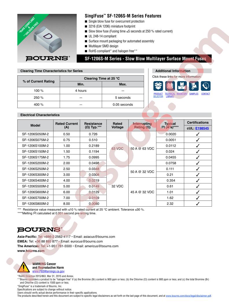 SF-1206S400M-2