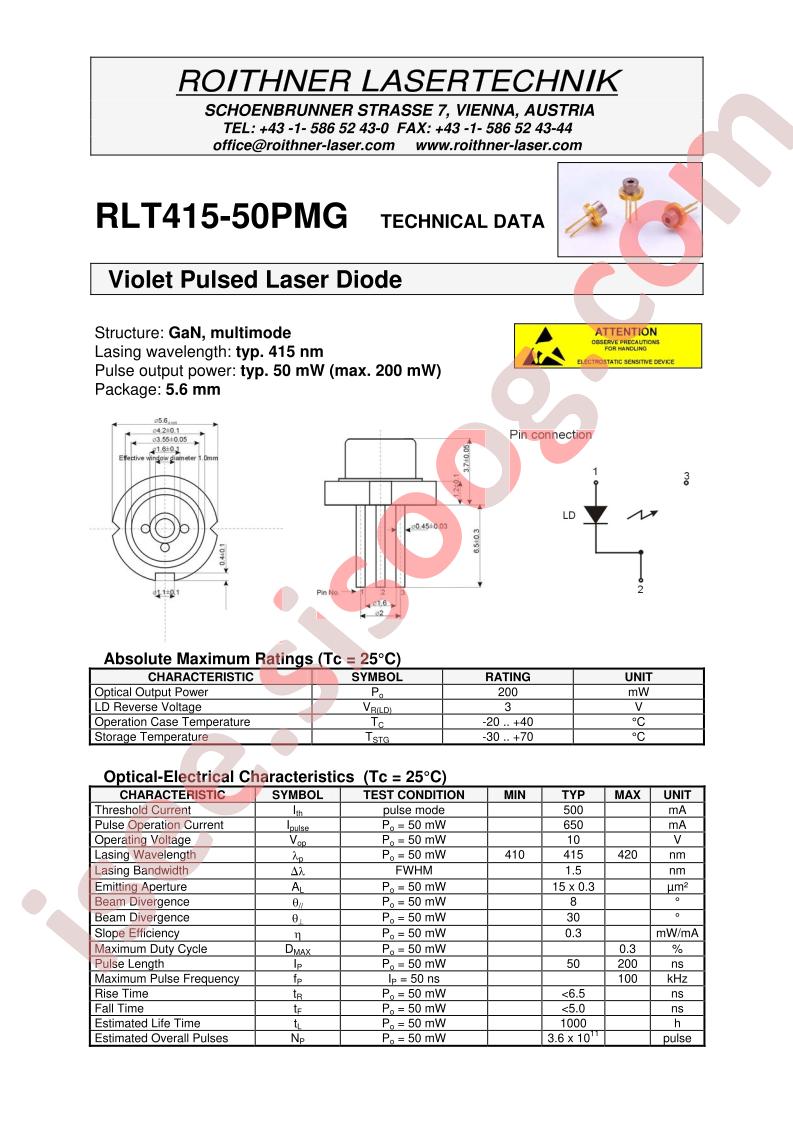 RLT415-50PMG