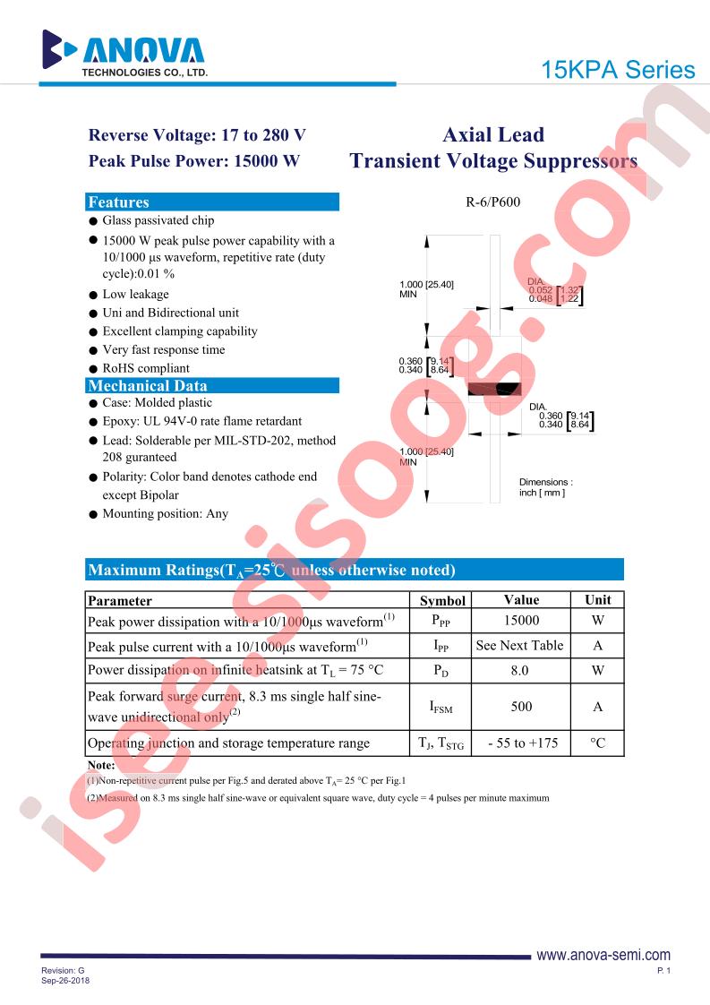 15KPA220A