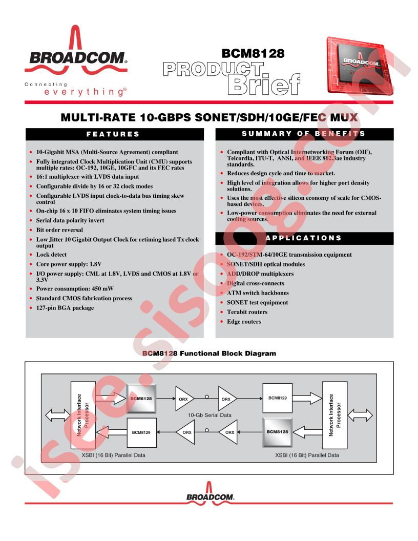 BCM8128