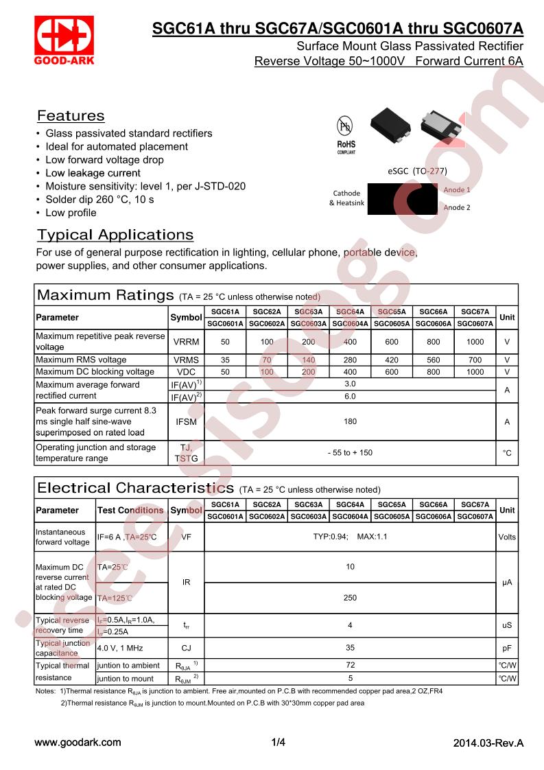 SGC61A_15
