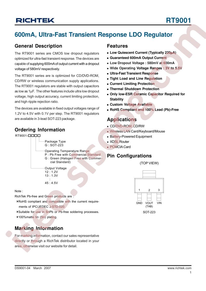 RT9001-12PG