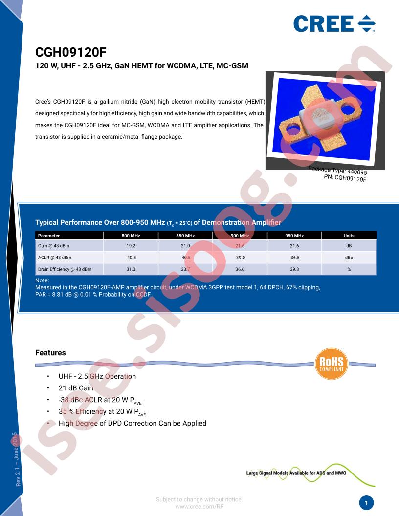 CGH09120F