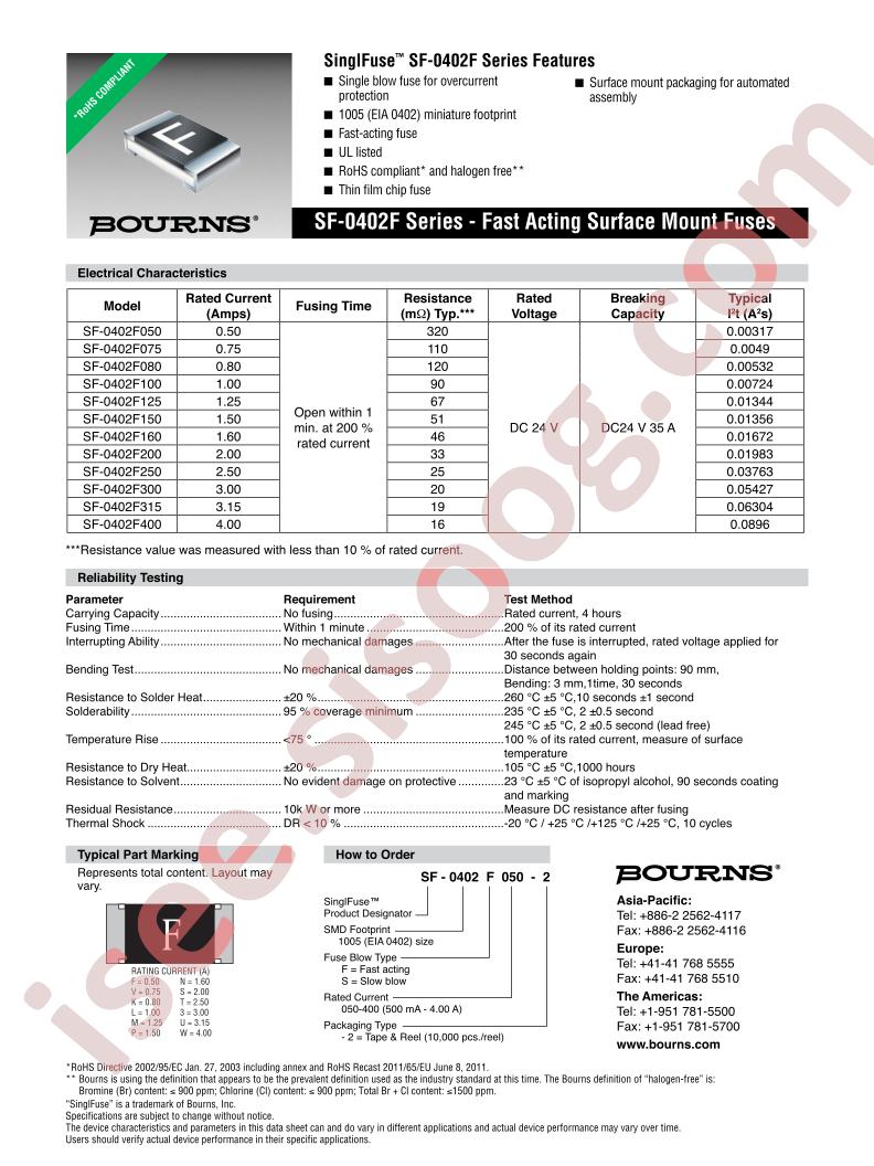 SF-0402F200-2