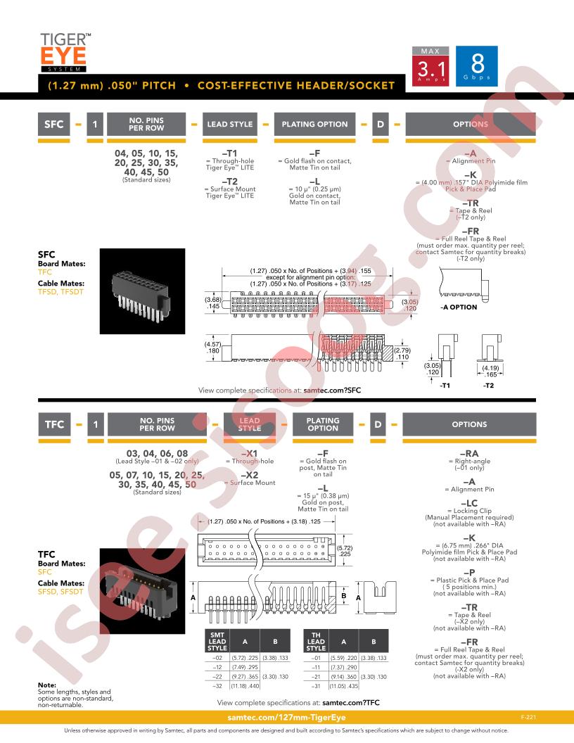 TFC-150-X1-L-D-LC