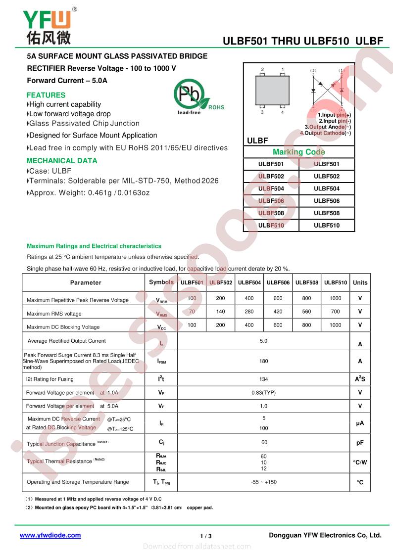 ULBF501