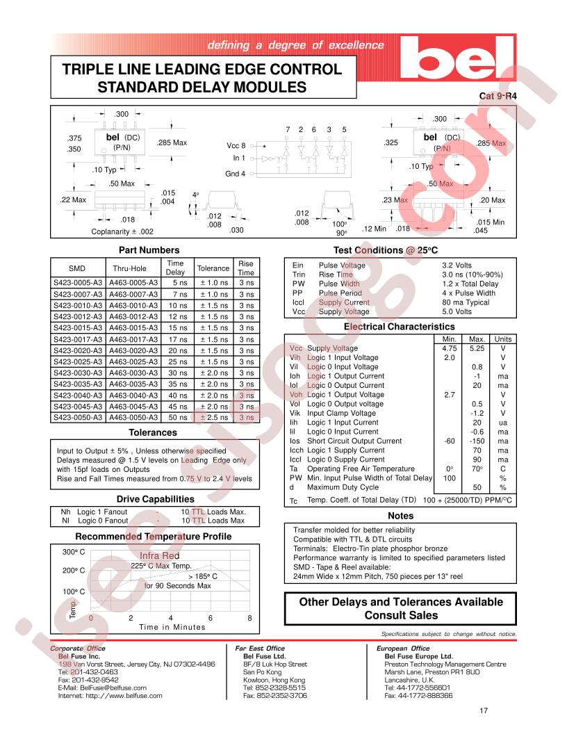 S423-0005-A3