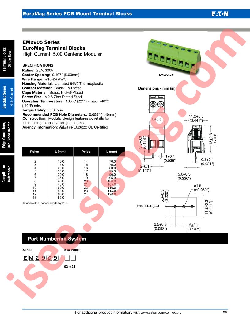 EM290502