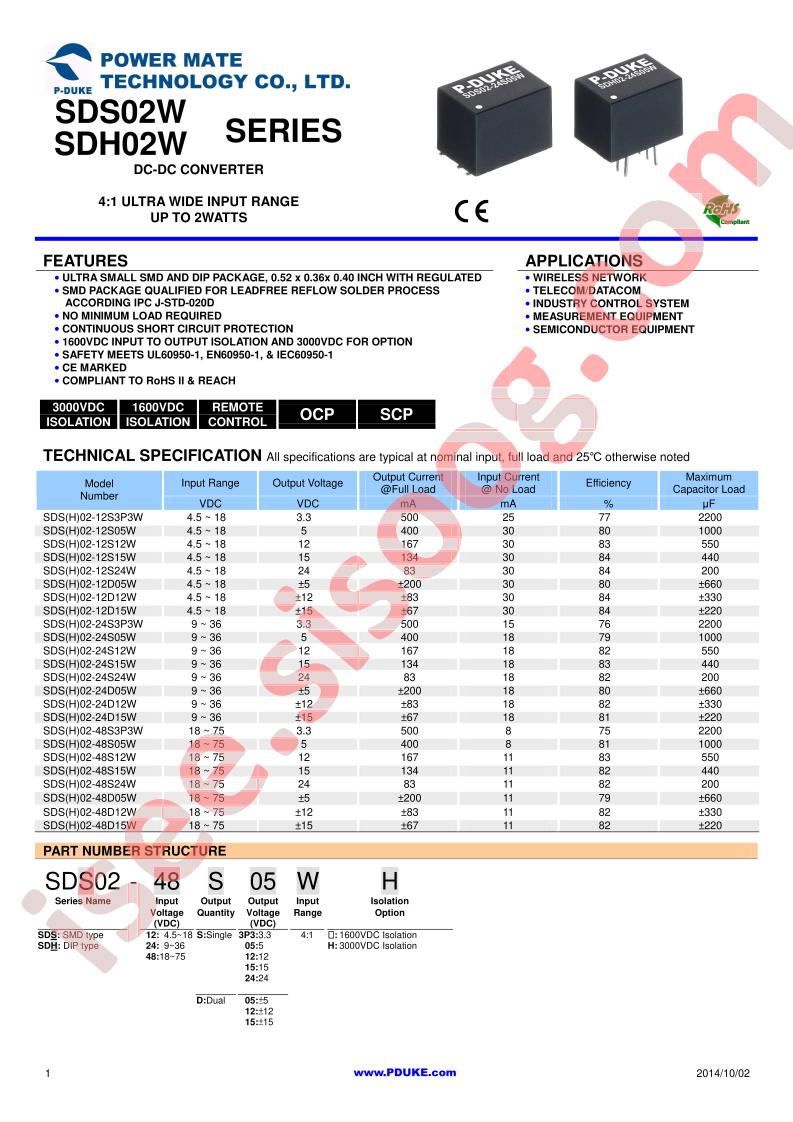 SDS02-12S05W