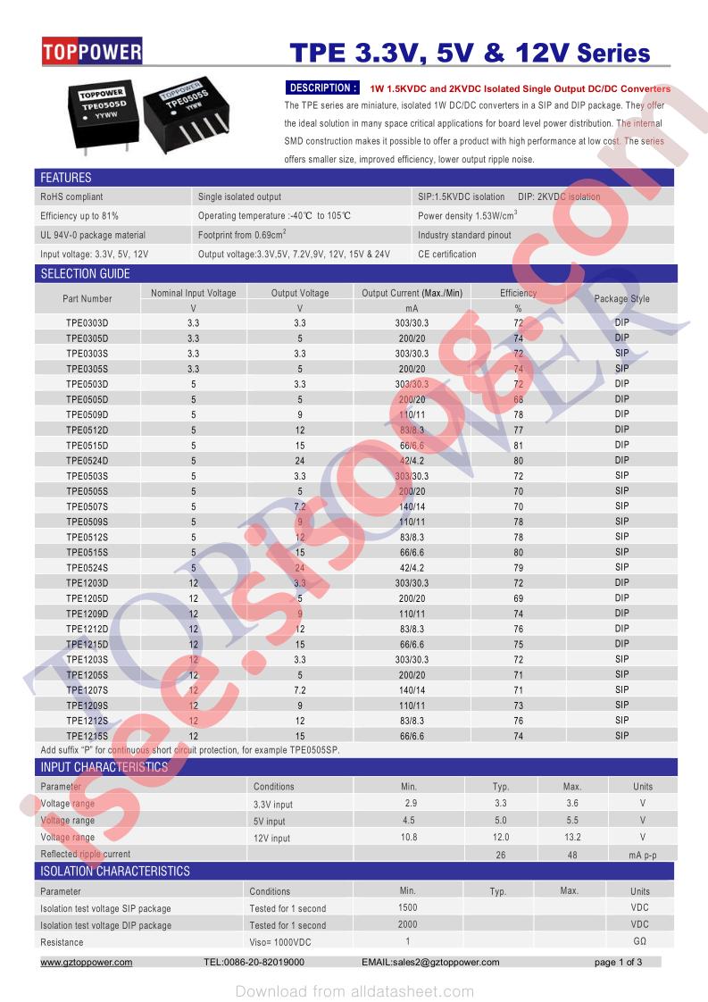 TPE3.3V