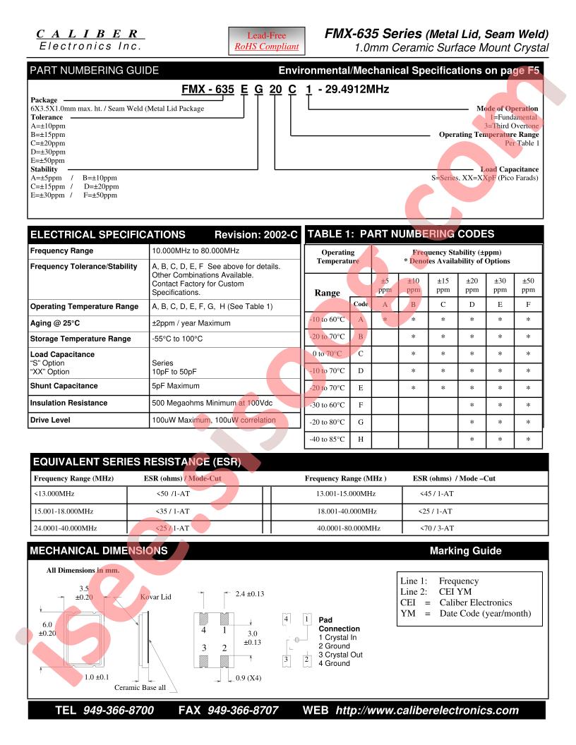 FMX-635CE20D1