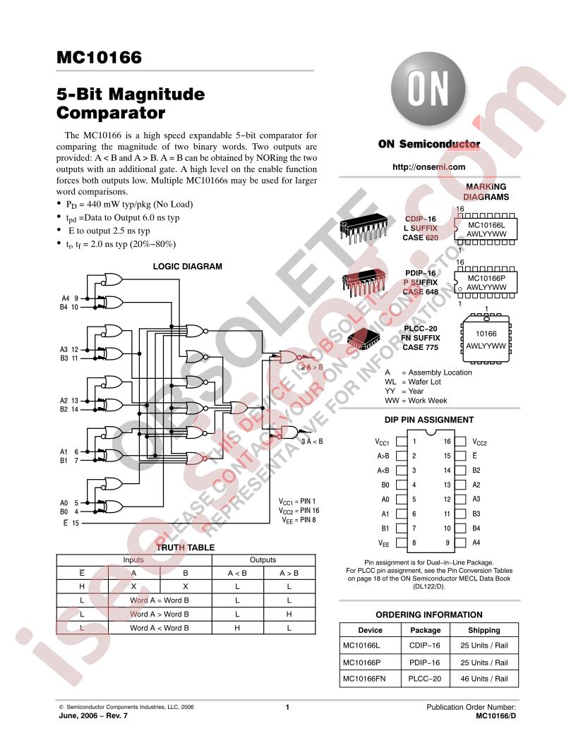MC10166
