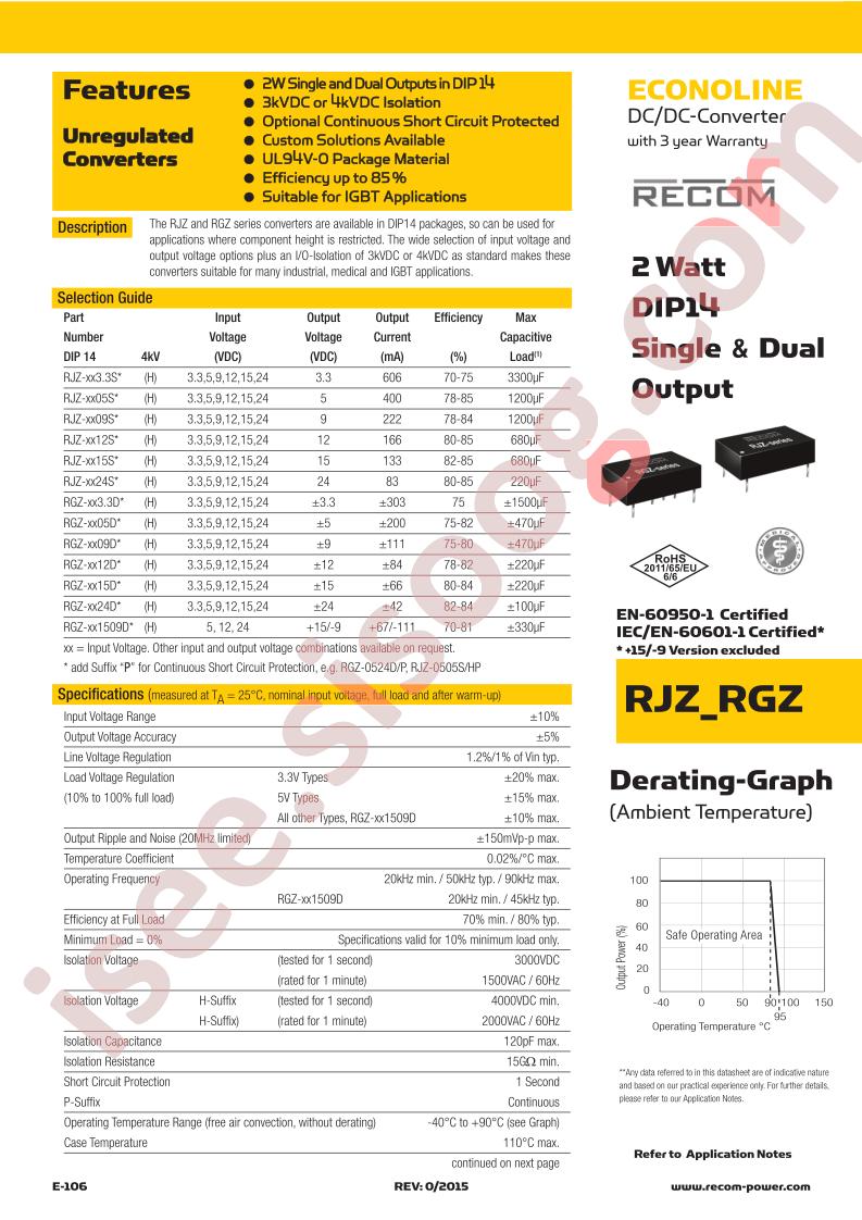 RJZ-xx12S*