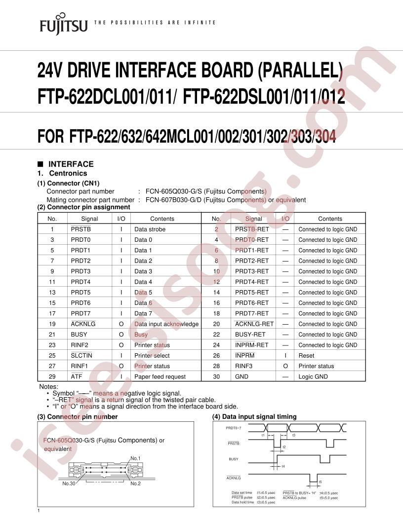 FTP-622DCL011