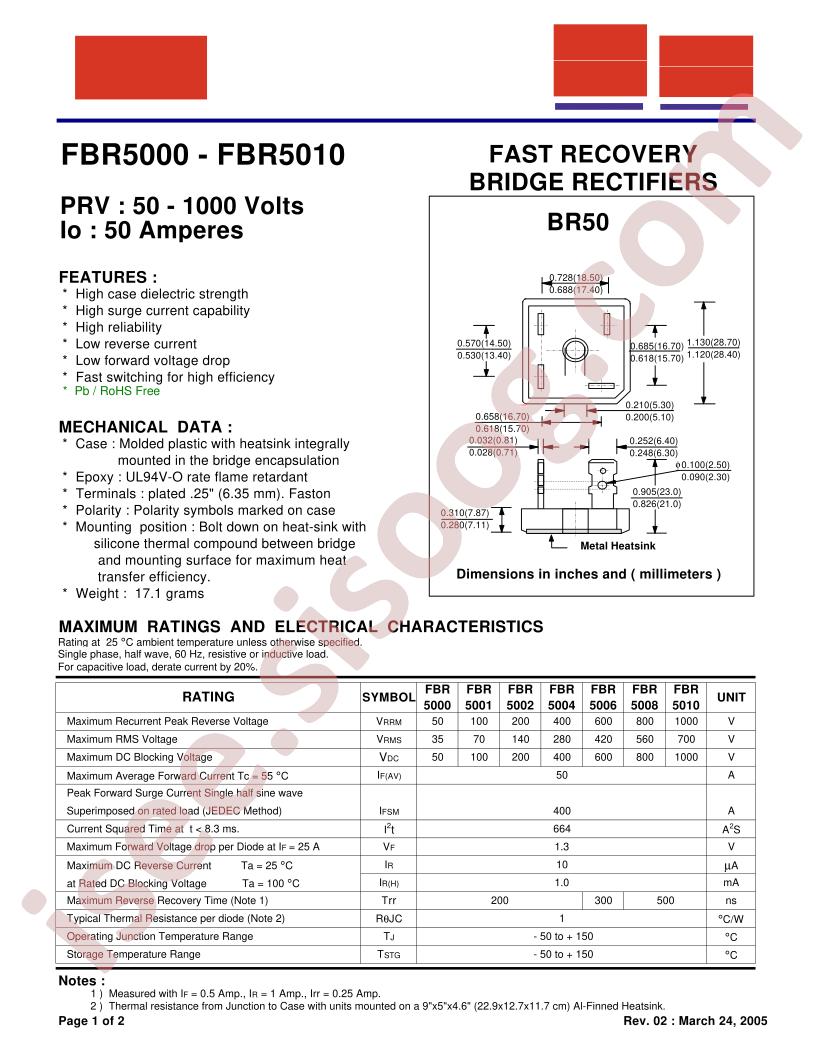 FBR5002