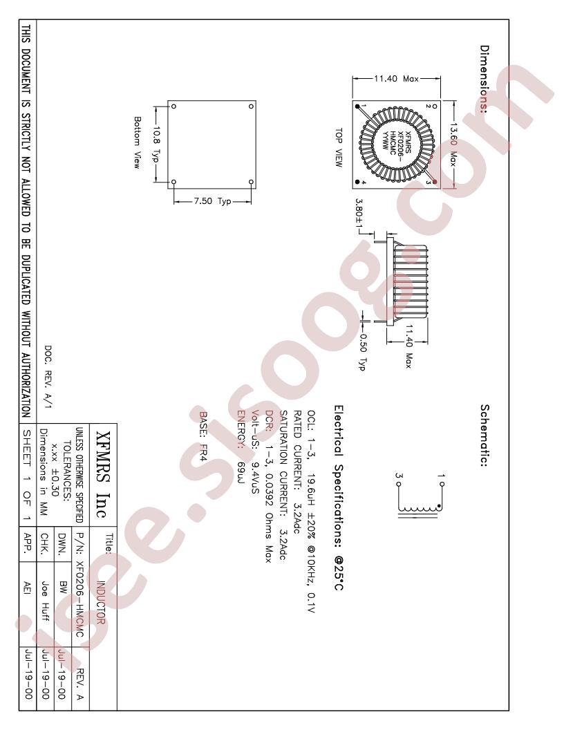 XF0206-HMCMC