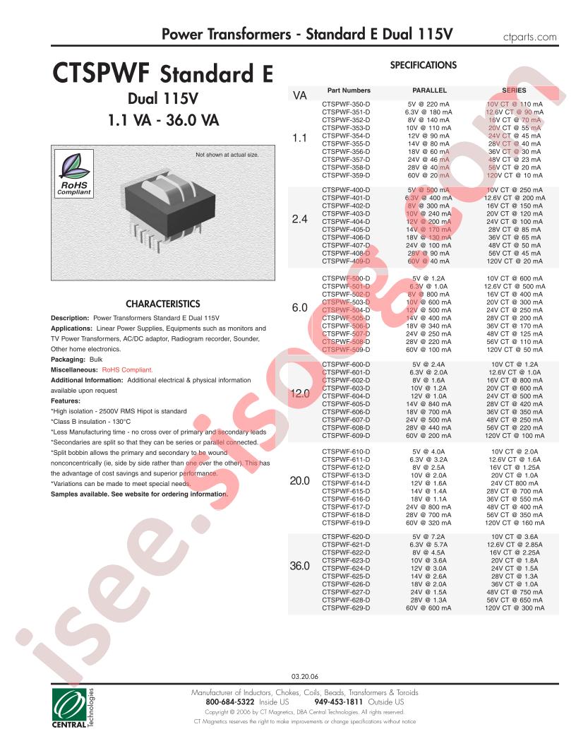 CTSPWF-401-D