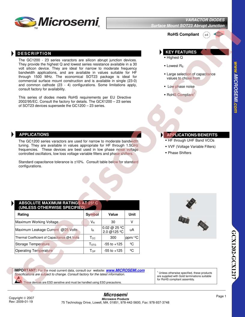GCX1214-23