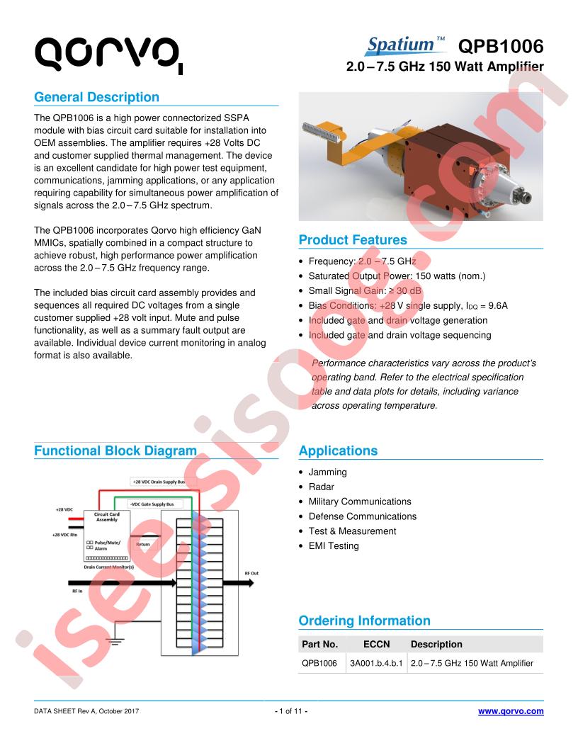 QPB1006