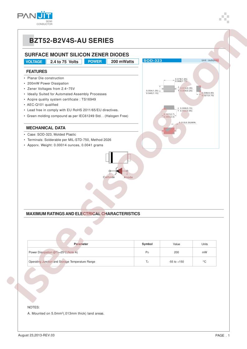 BZT52-B2V4S-AU_F0_10001