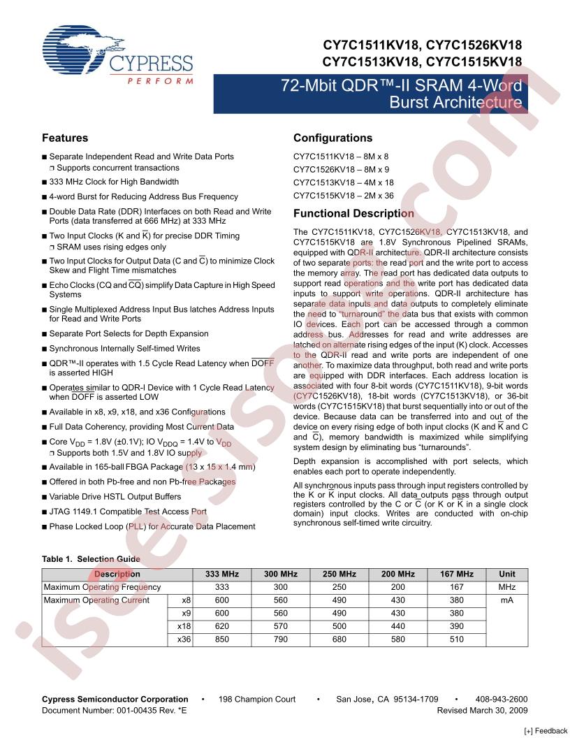 CY7C1511KV18-300BZXI