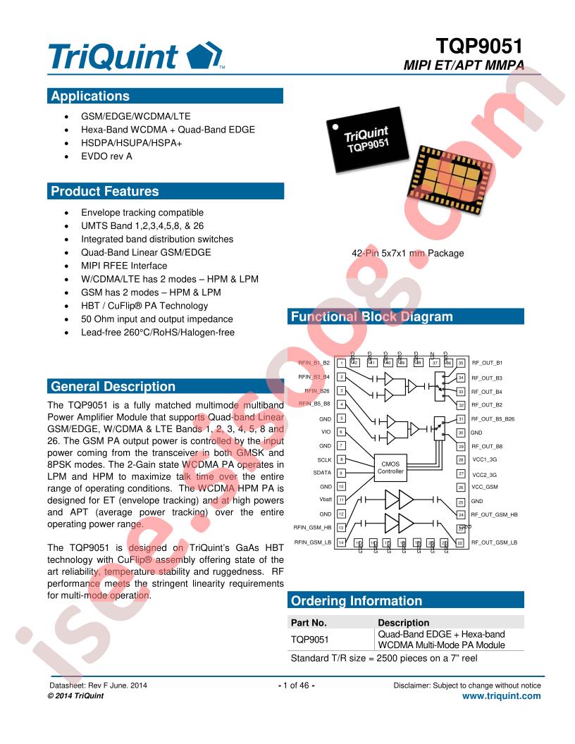 TQP9051