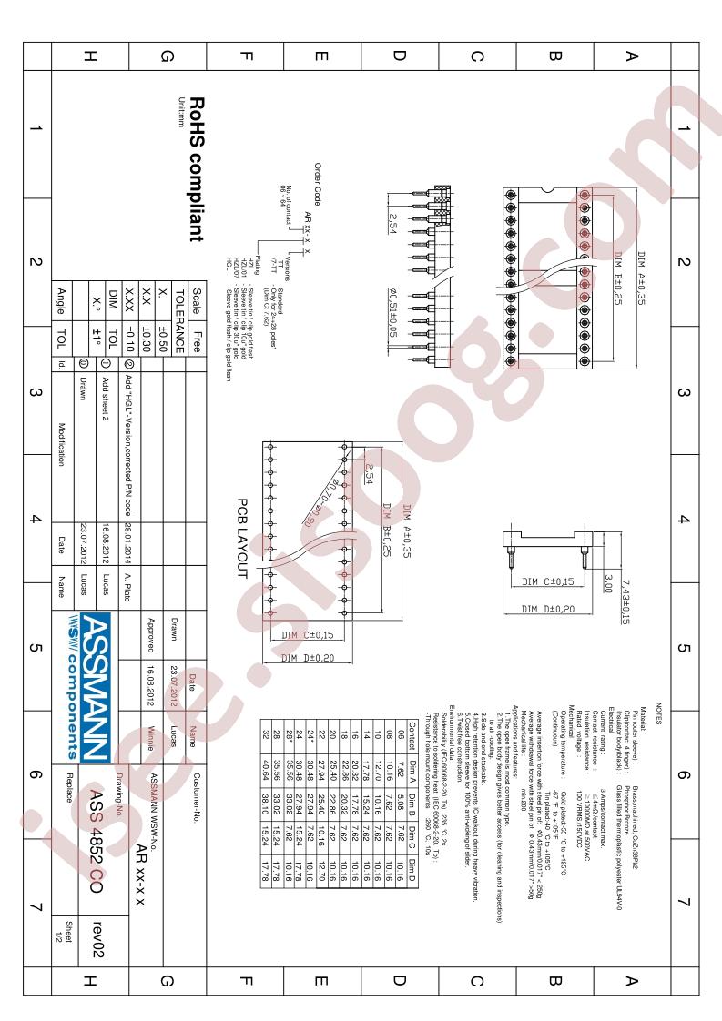 AR-10-HZL-01-TT