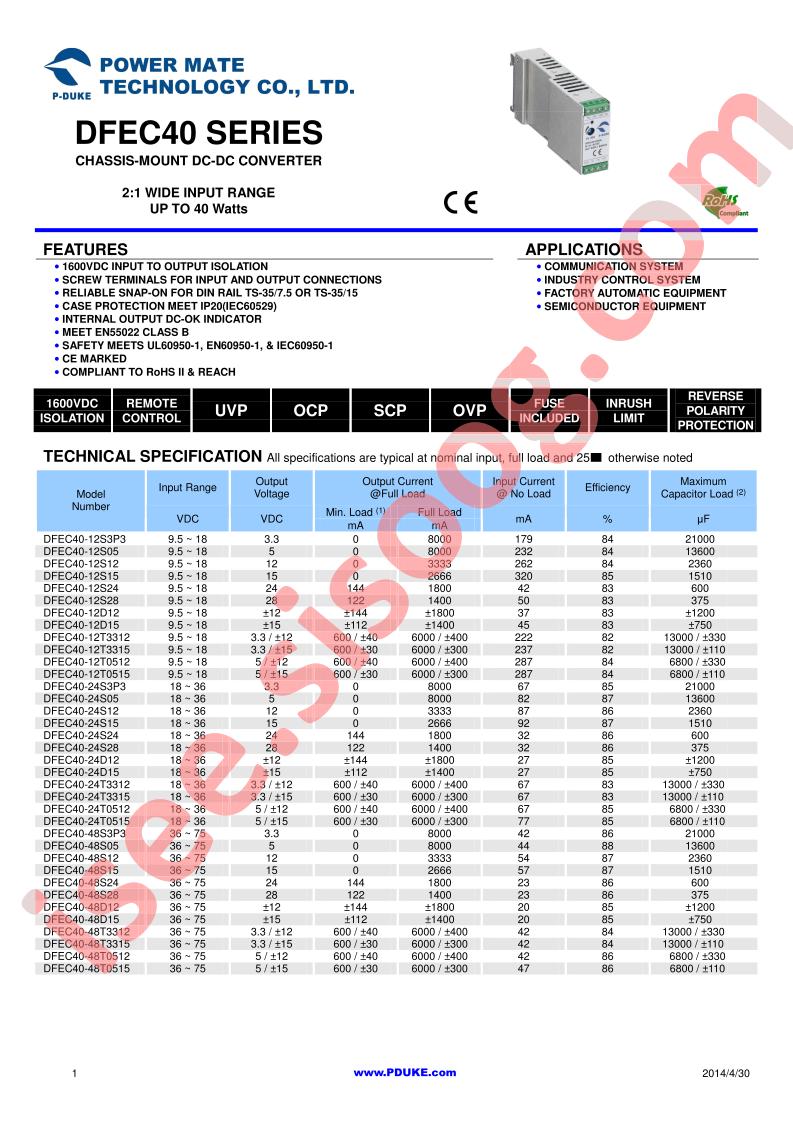 DFEC40-24D15