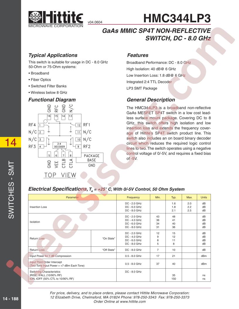 HMC344LP3