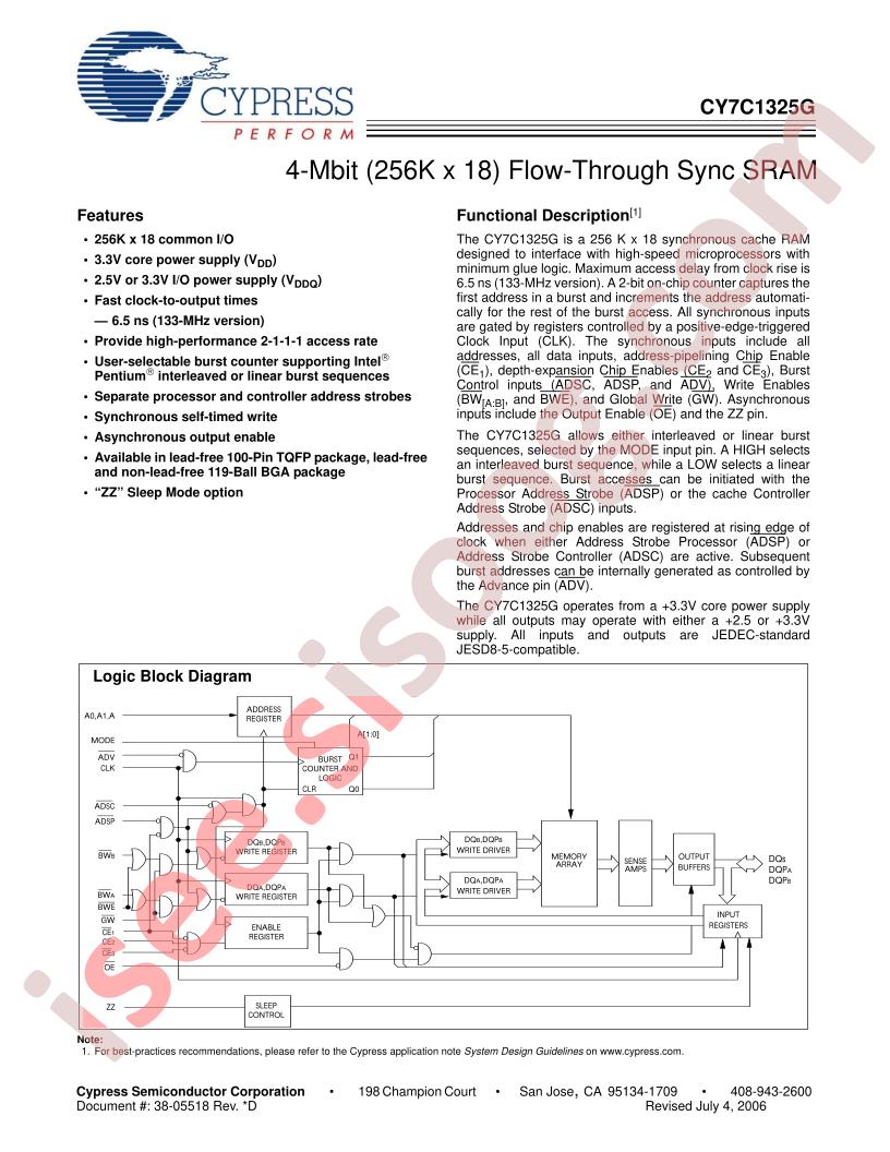 CY7C1325G-100BGXI