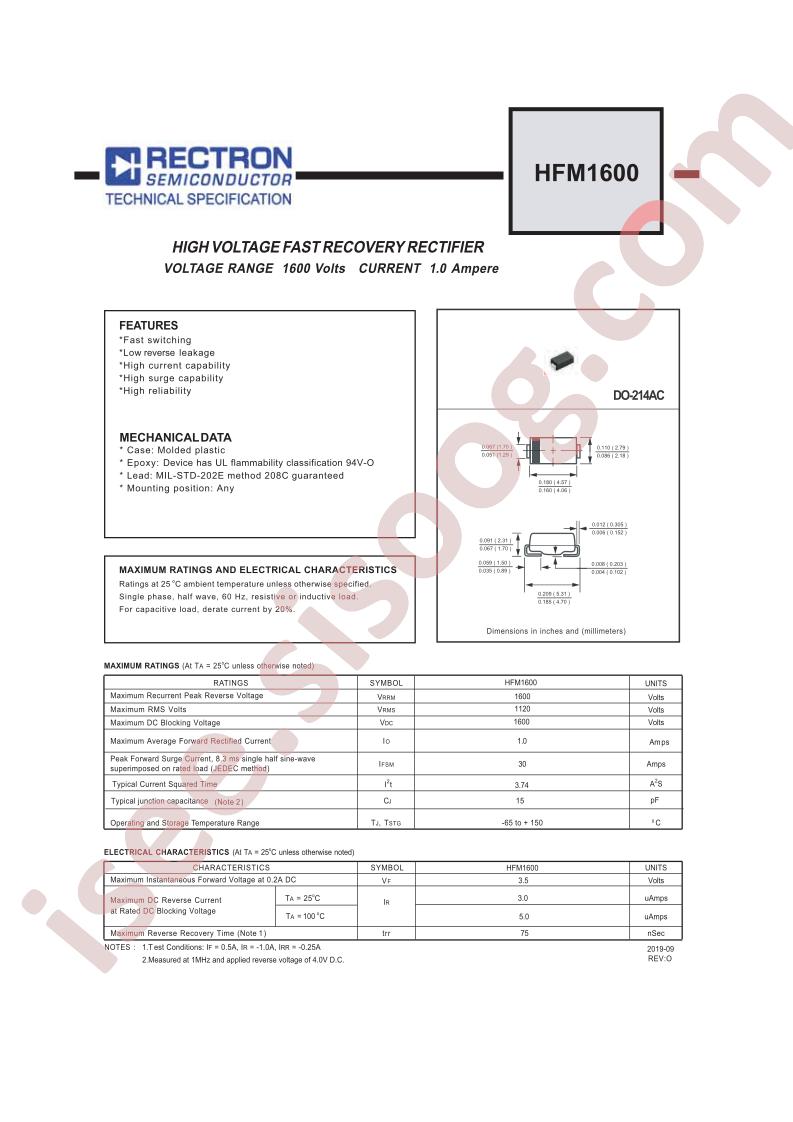 HFM1600
