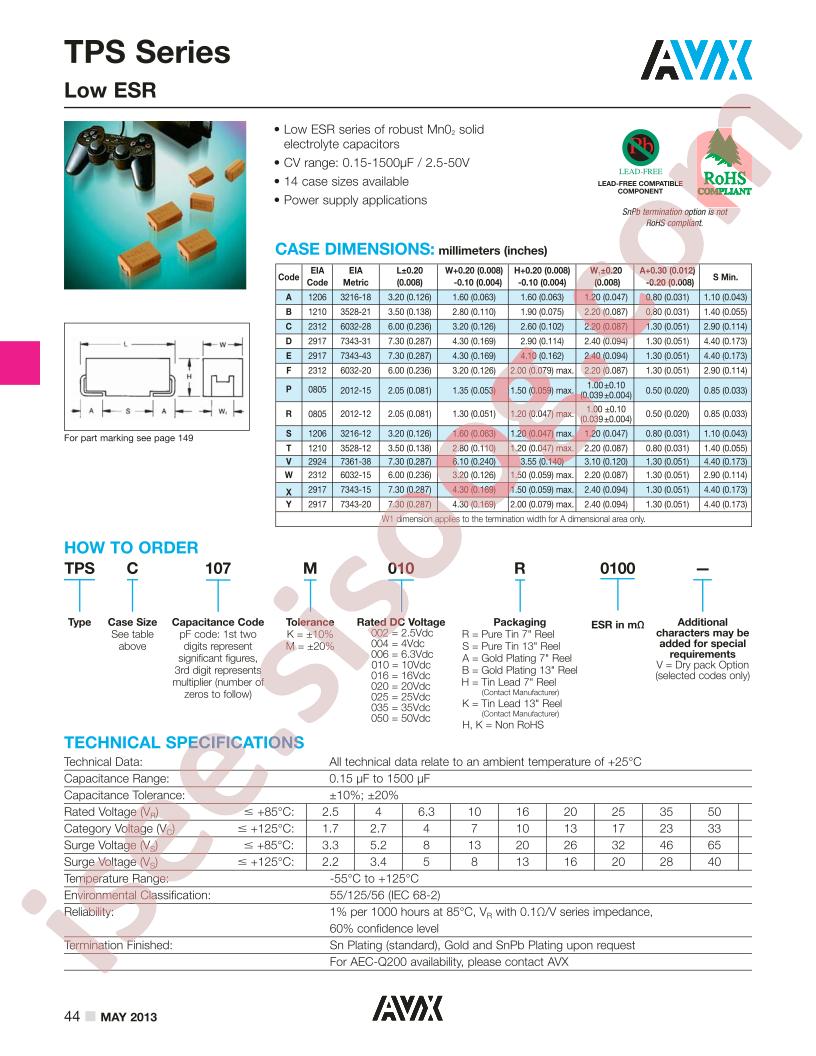 TPSA225*020T3000