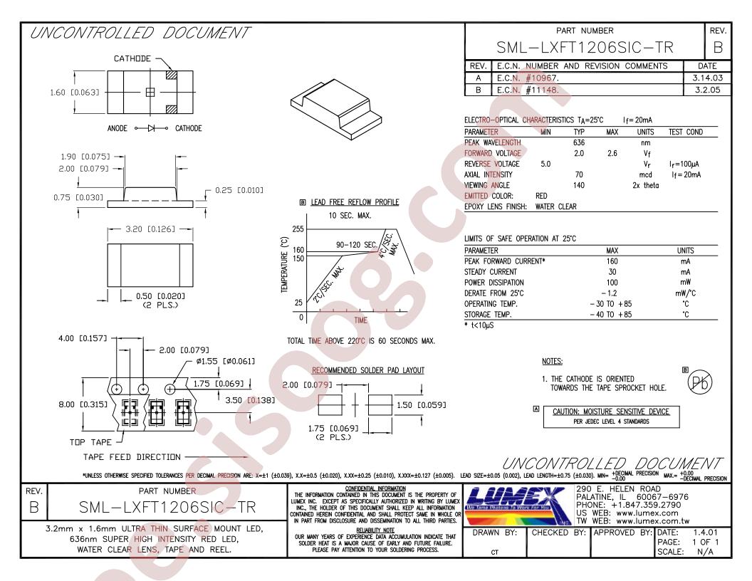 SML-LXFT1206SIC-TR