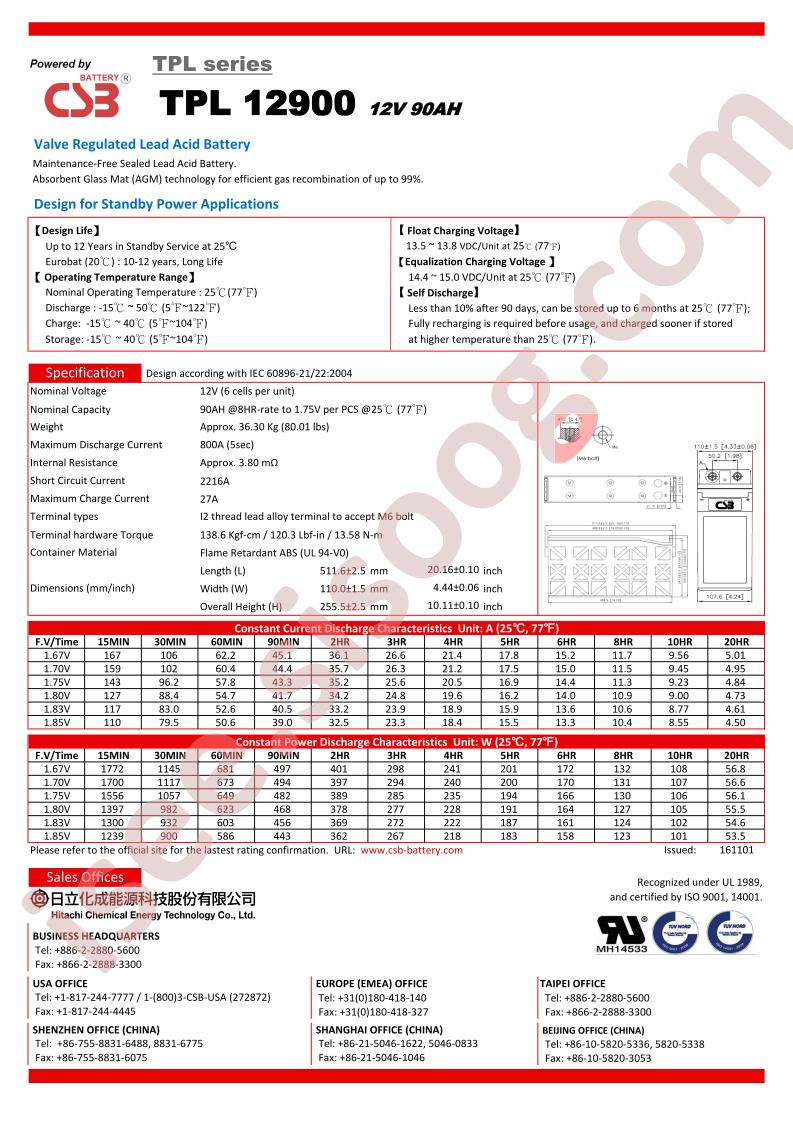 TPL12900_17