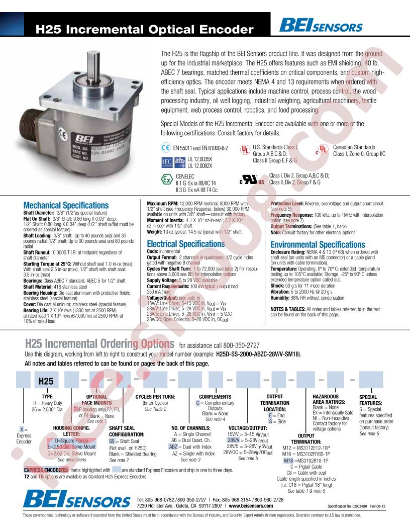 H25D-F1-SS-100-ABZC-15V