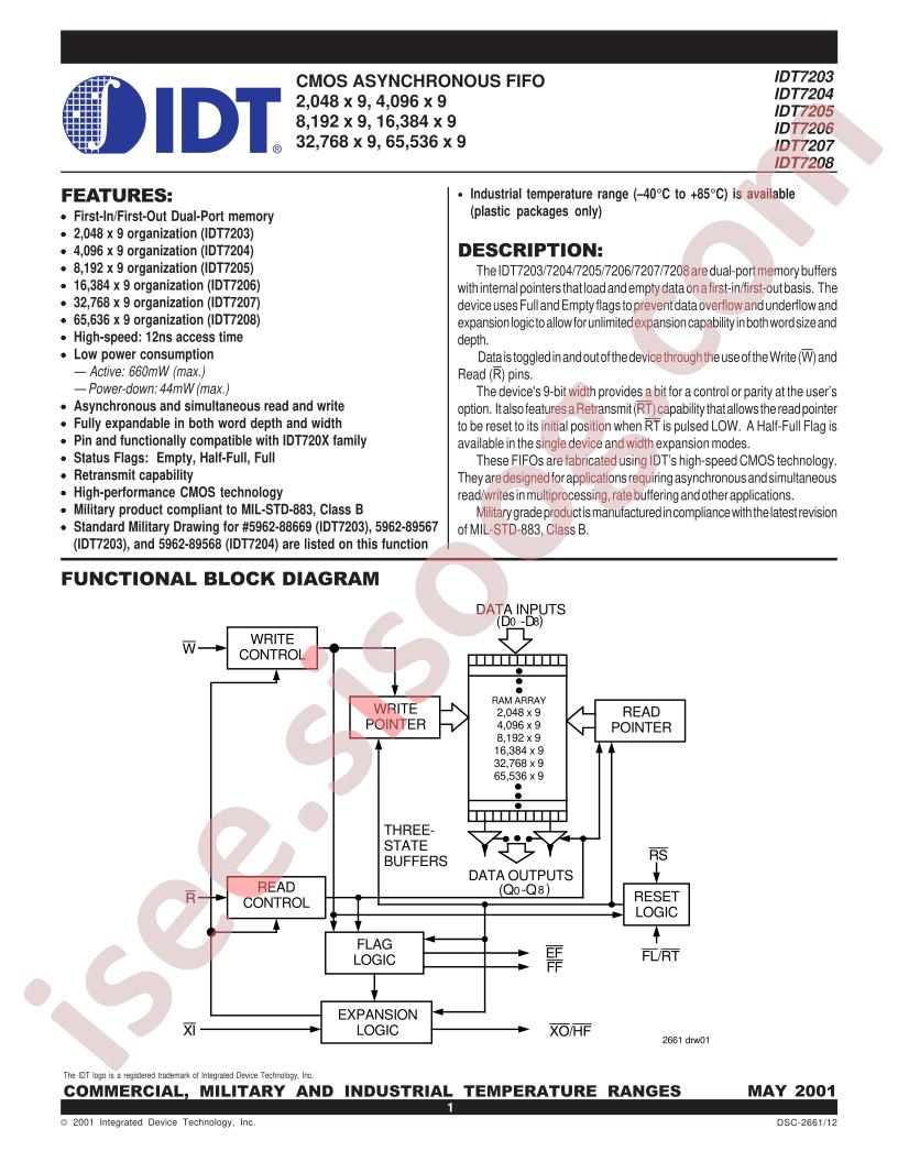IDT7207