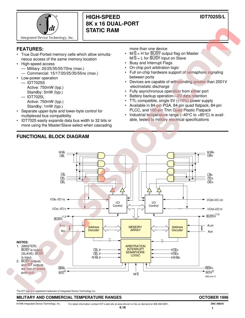 IDT7025S20F