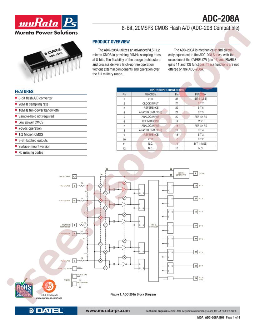 ADC-208A