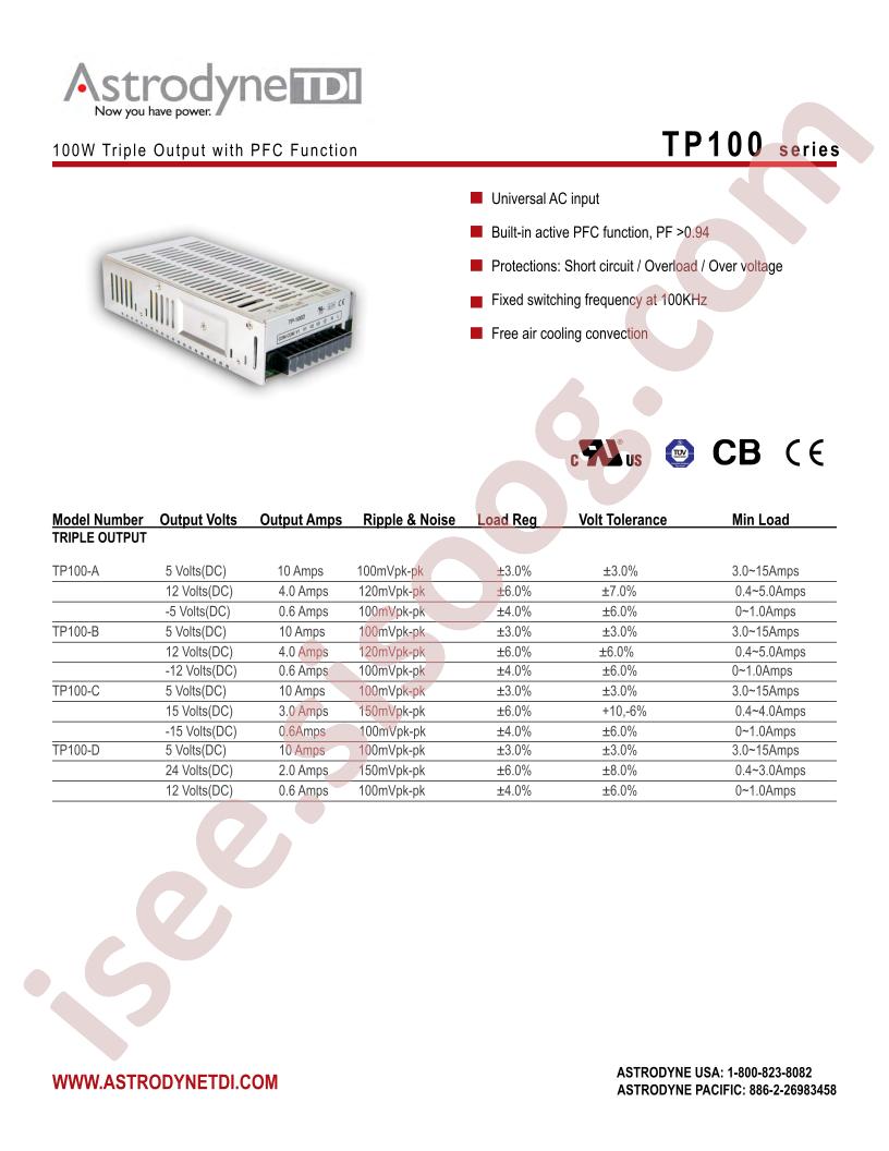 TP100-C